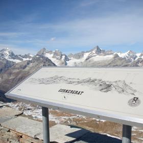 zermatt-gornergrat-panorama